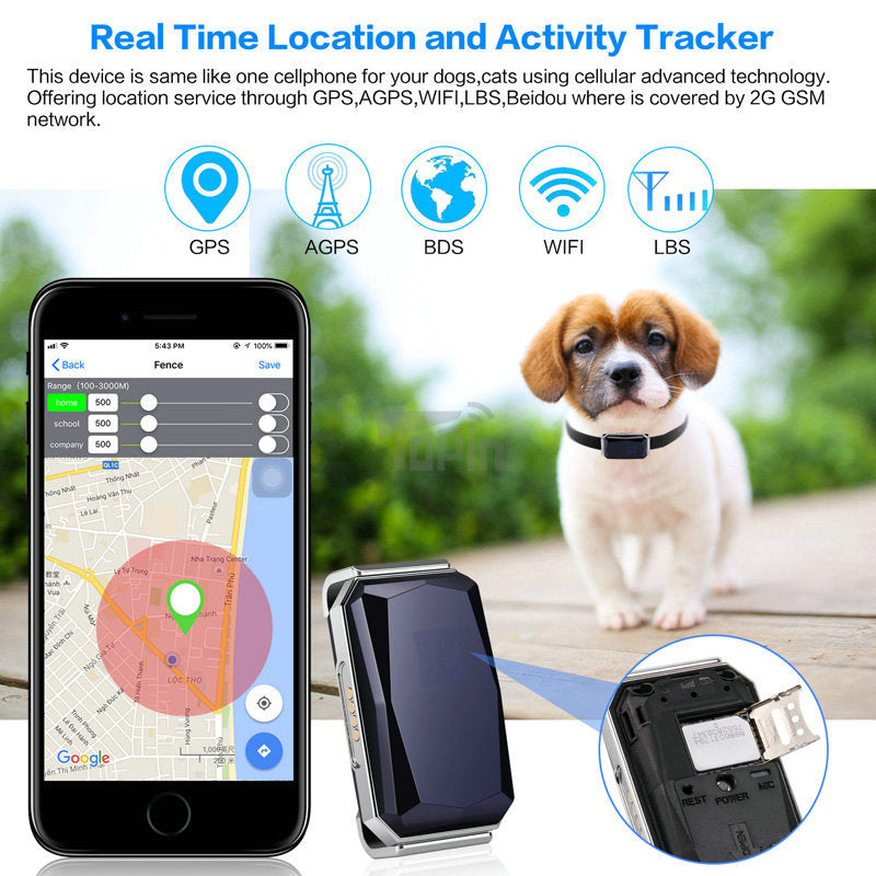 GPS Tracker- mit SOS Funktion