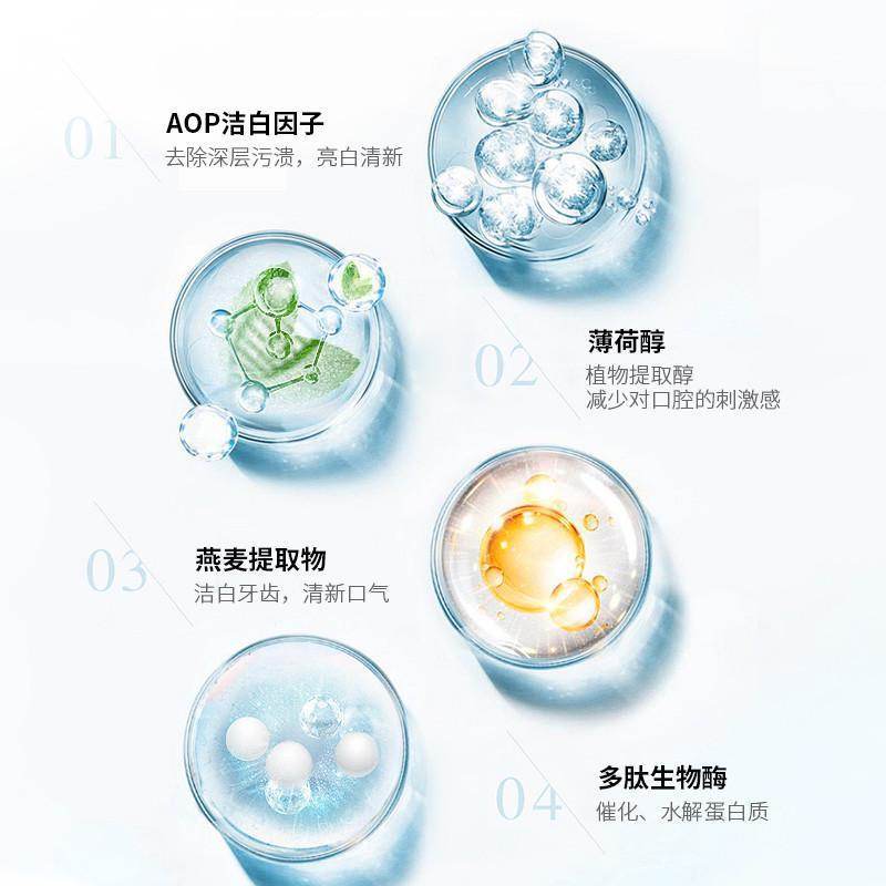 Pet Toothbrush Pen Teeth Cleaning Tools Breath Pet - Tierbedarf.si