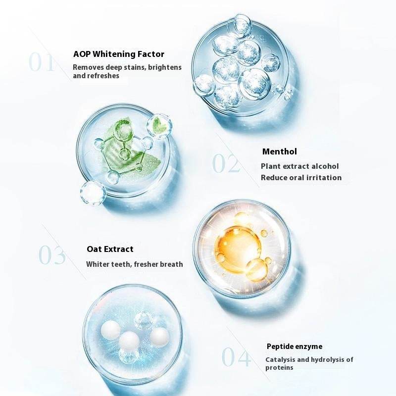 Pet Toothbrush Pen Teeth Cleaning Tools Breath Pet - Tierbedarf.si